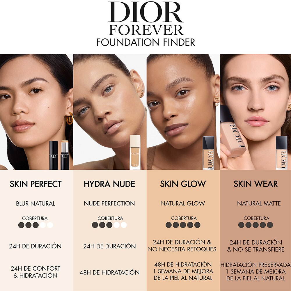 DIOR FOREVER SKIN WEAR (BASE DE MAQUILLAJE)